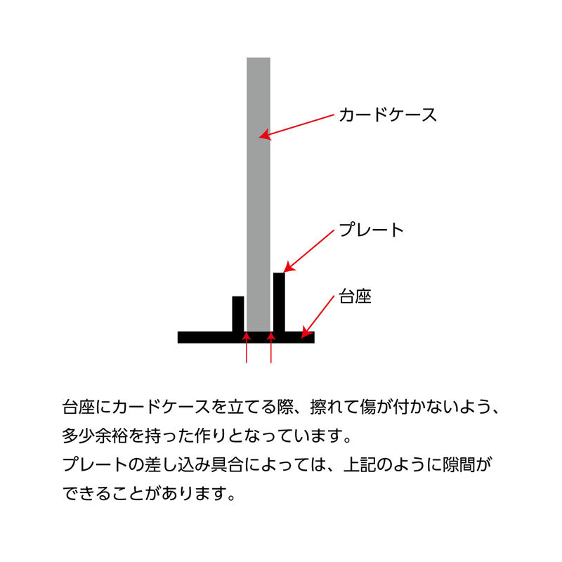 SAKAMOTO DAYS アクスタ付きカードスタンド 南雲