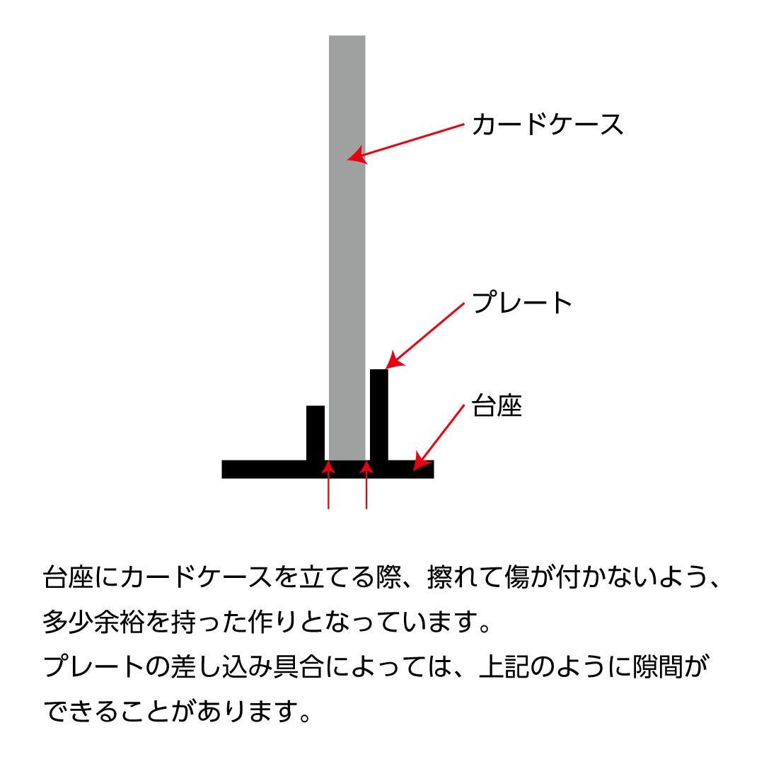 アクスタ付きカードスタンド　宝鐘マリン