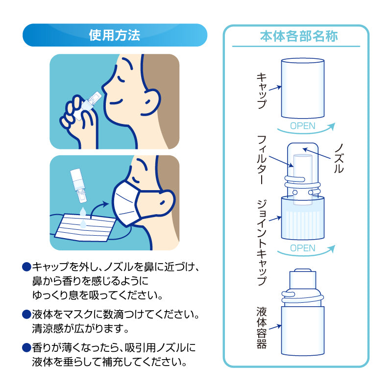 すみっコぐらし リフレッスー とかげ