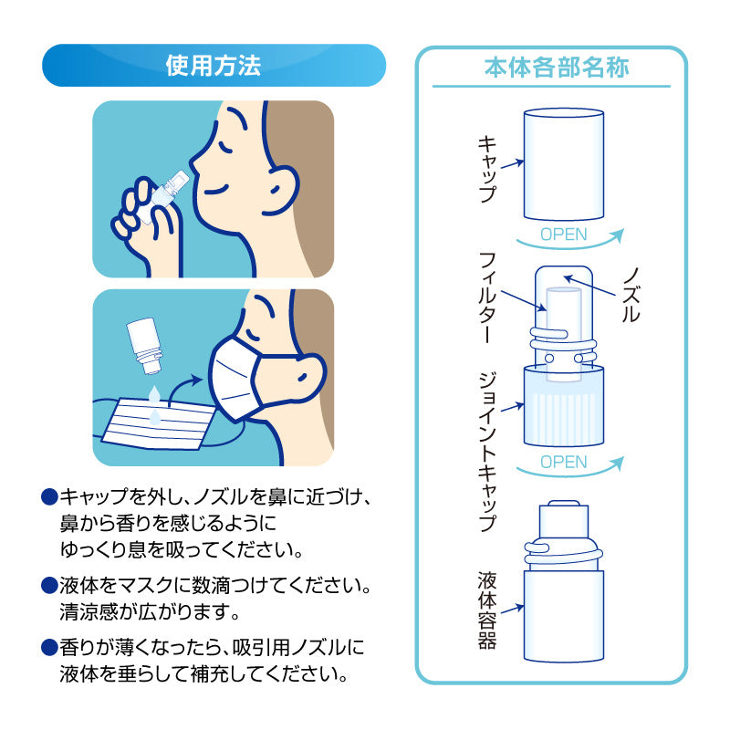 クレヨンしんちゃん リフレッスー しんちゃんとシロ – FAN+Life